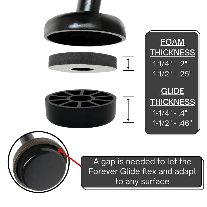 Forever Glide and foam measurements