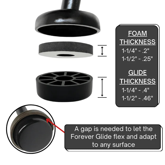 Forever Glide foam and glide part thickness measurements