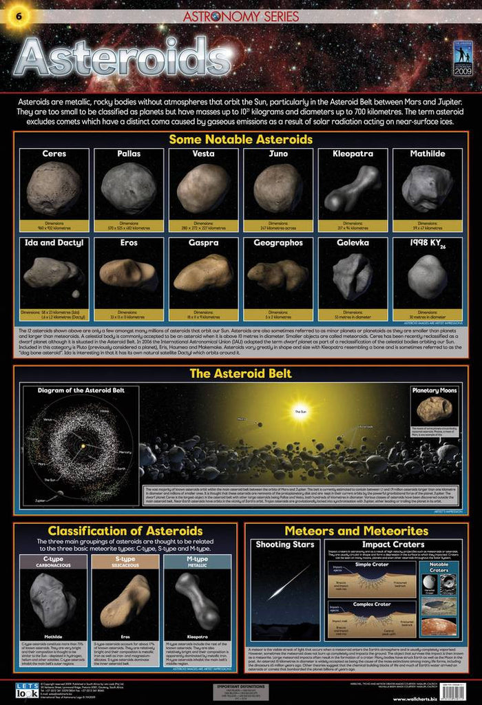 natal asteroid astrology calculator