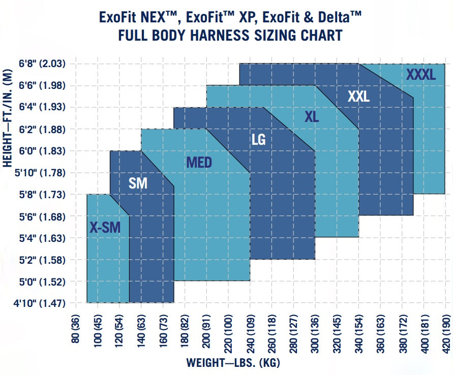 Dbi Sala Exofit Harness Size Chart
