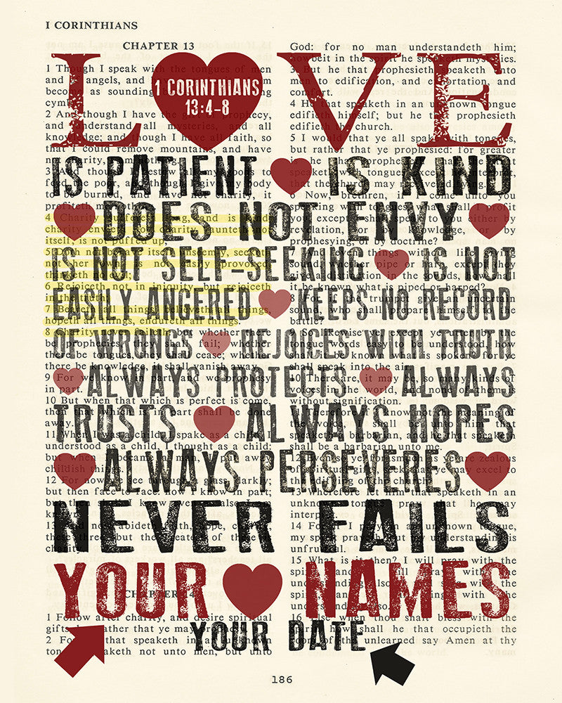 Love is Patient 1 Corinthians 13 4 8 Personalized Bible Verse ART PRI – Parody Art Prints