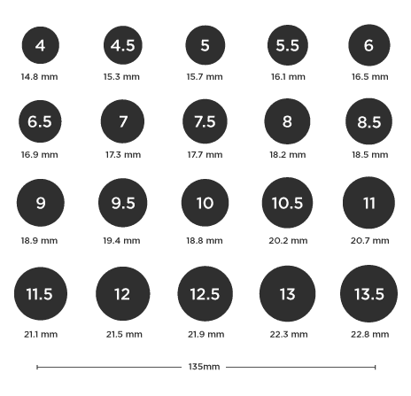 Ring Sizer, Find Your US Ring Size, Sizing Tool 