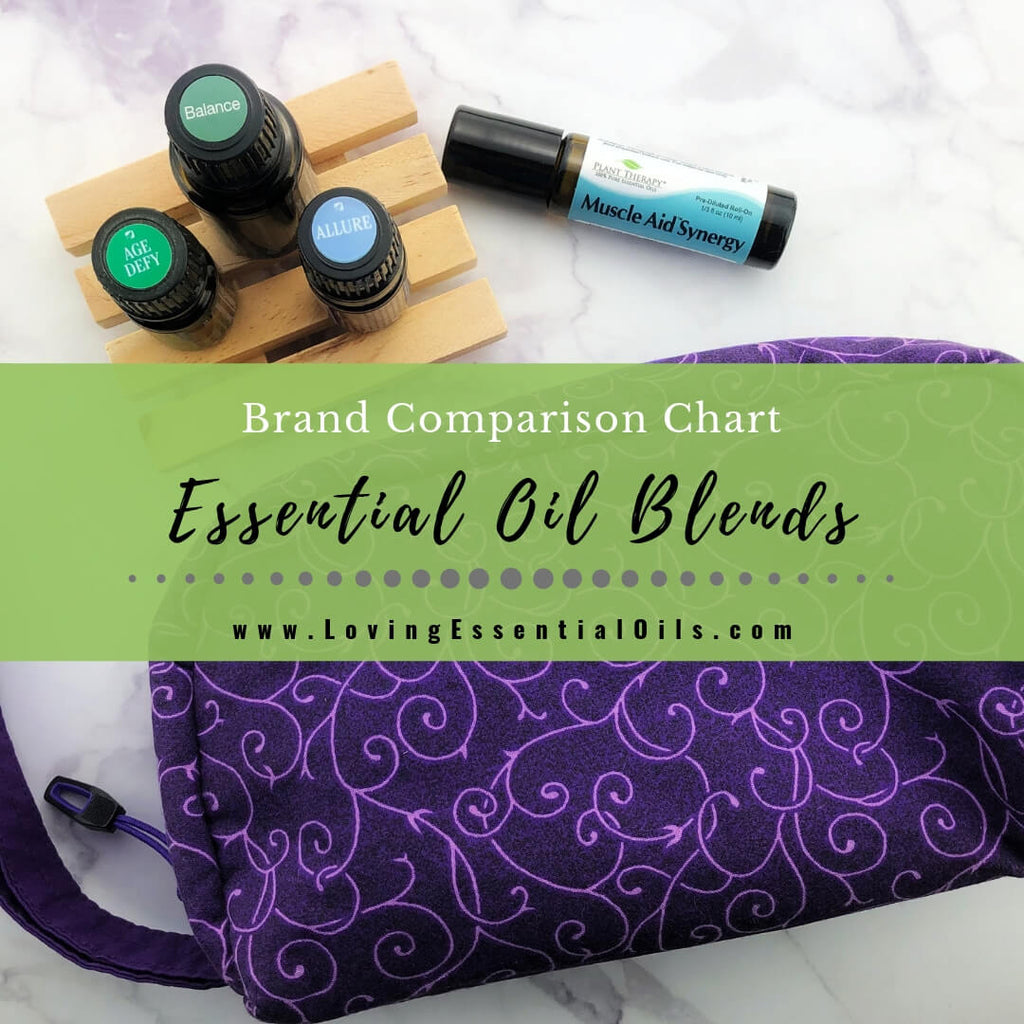 Essential Oil Blends Comparison Chart 