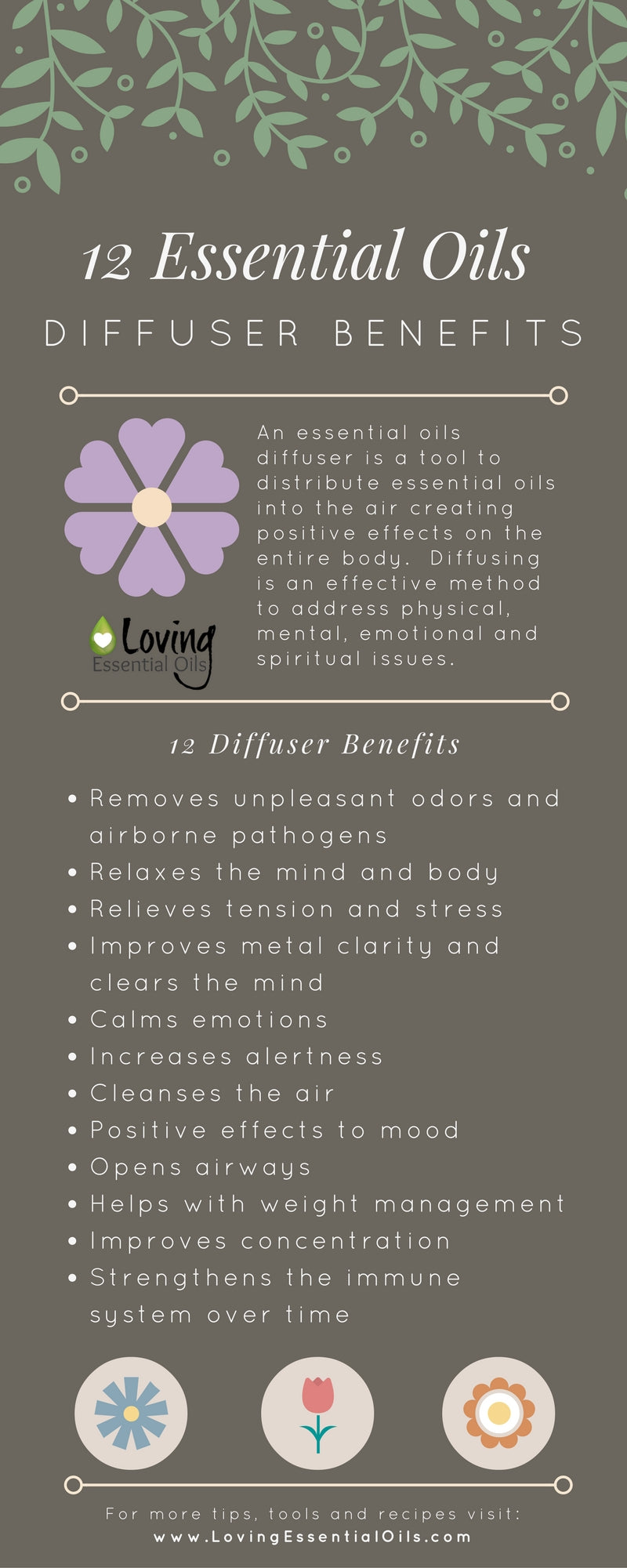 The Benefits of Essential Oil Diffusers - Health Beat