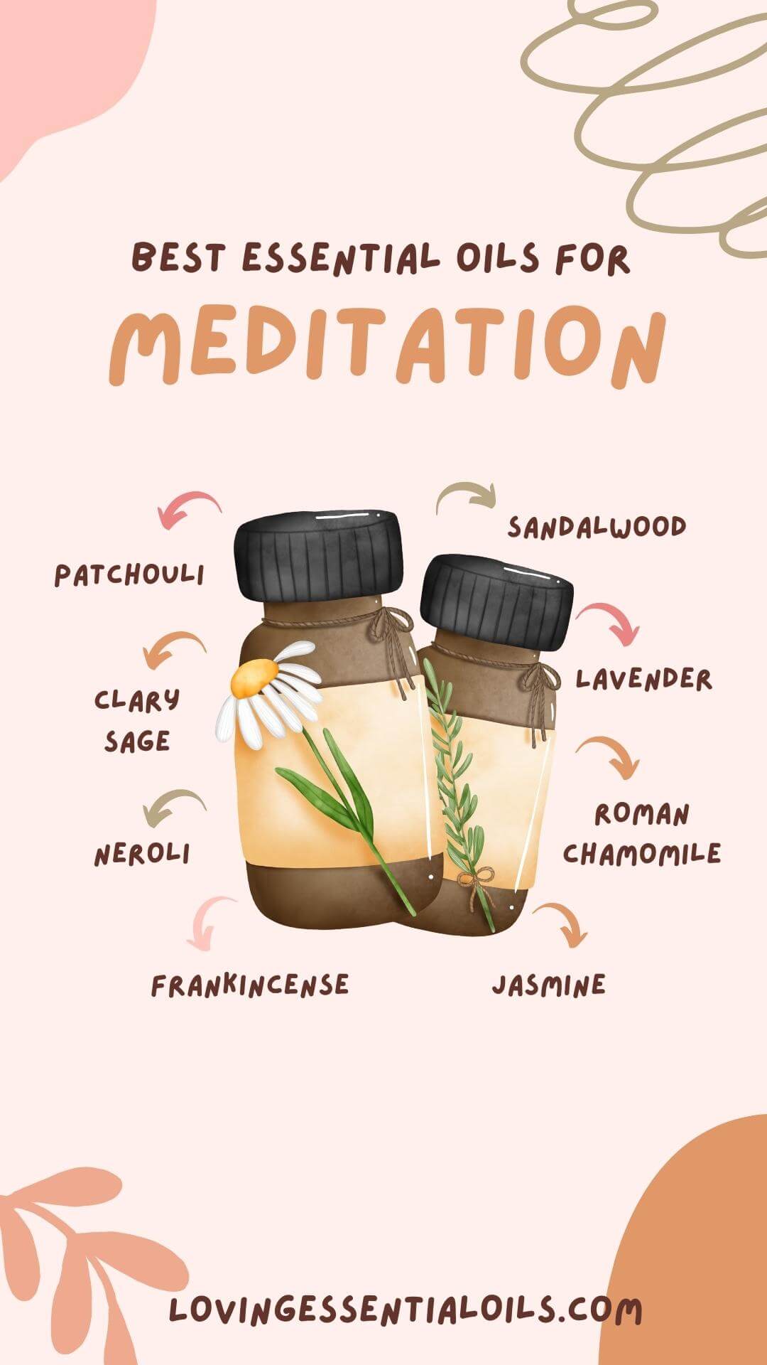 Best Essential Oils for Meditating by Loving Essential Oils