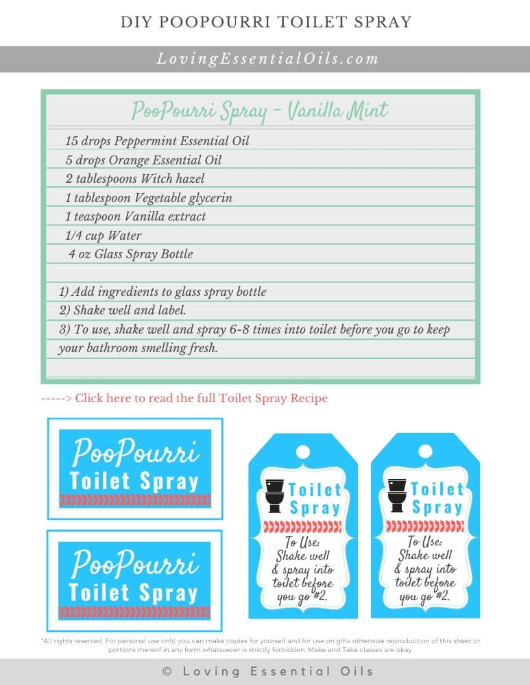 Poo-Pourri  Bathroom Deodorizer, Essential Oil Air Freshener