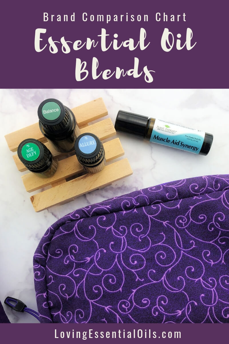 Essential Oil Blends from Name Brand Oil Companies