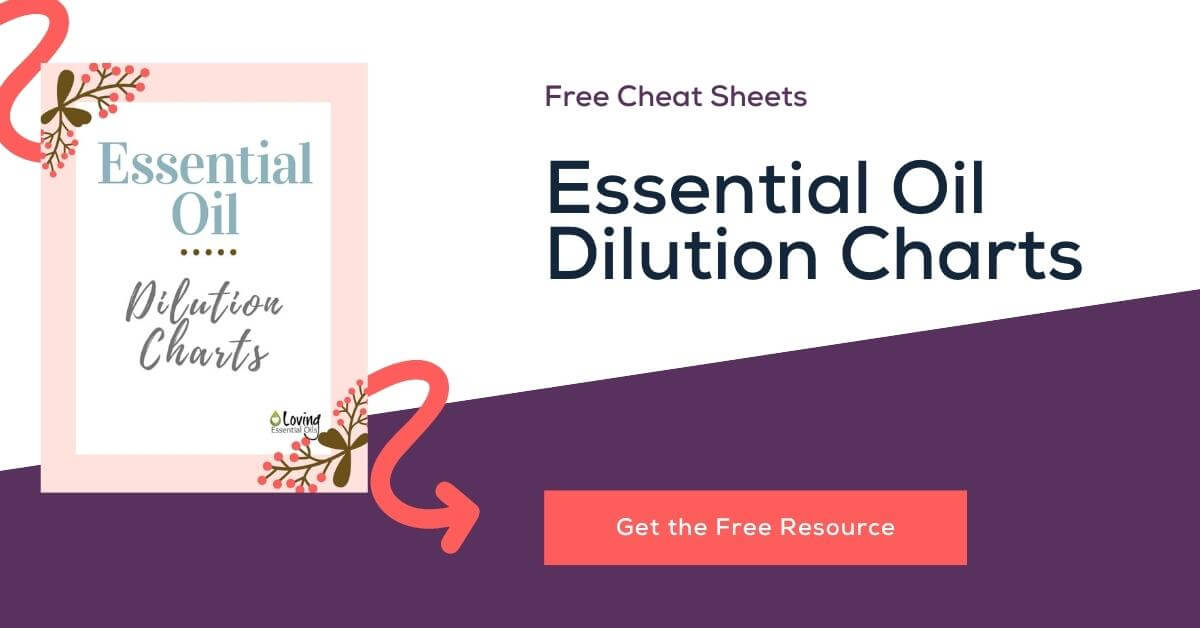 Essential Oil Dilution Charts - Free Printable PDF by Loving Essential Oils