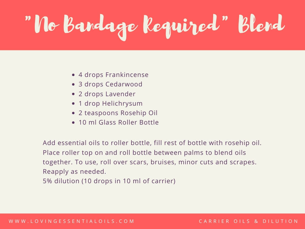 No Bandage Required Roller Blend