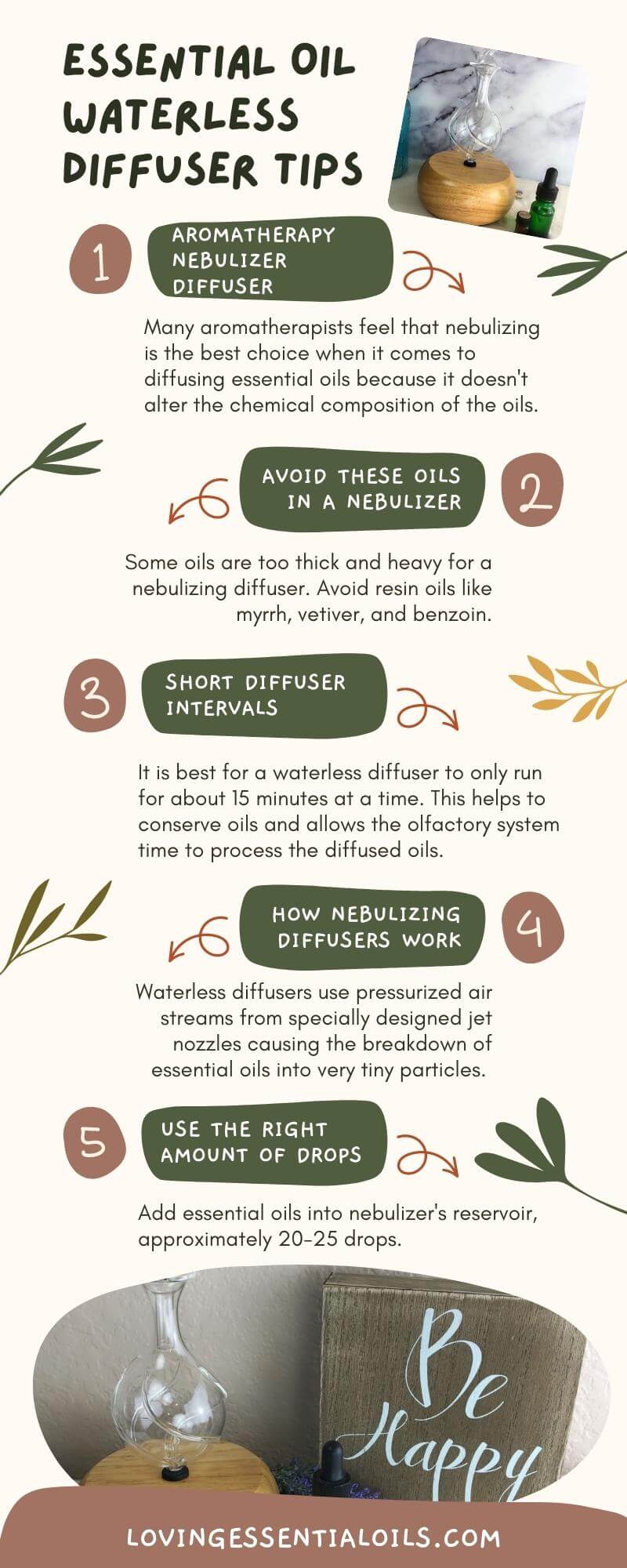 Essential Oil Waterless Diffuser Tips by Loving Essential Oils