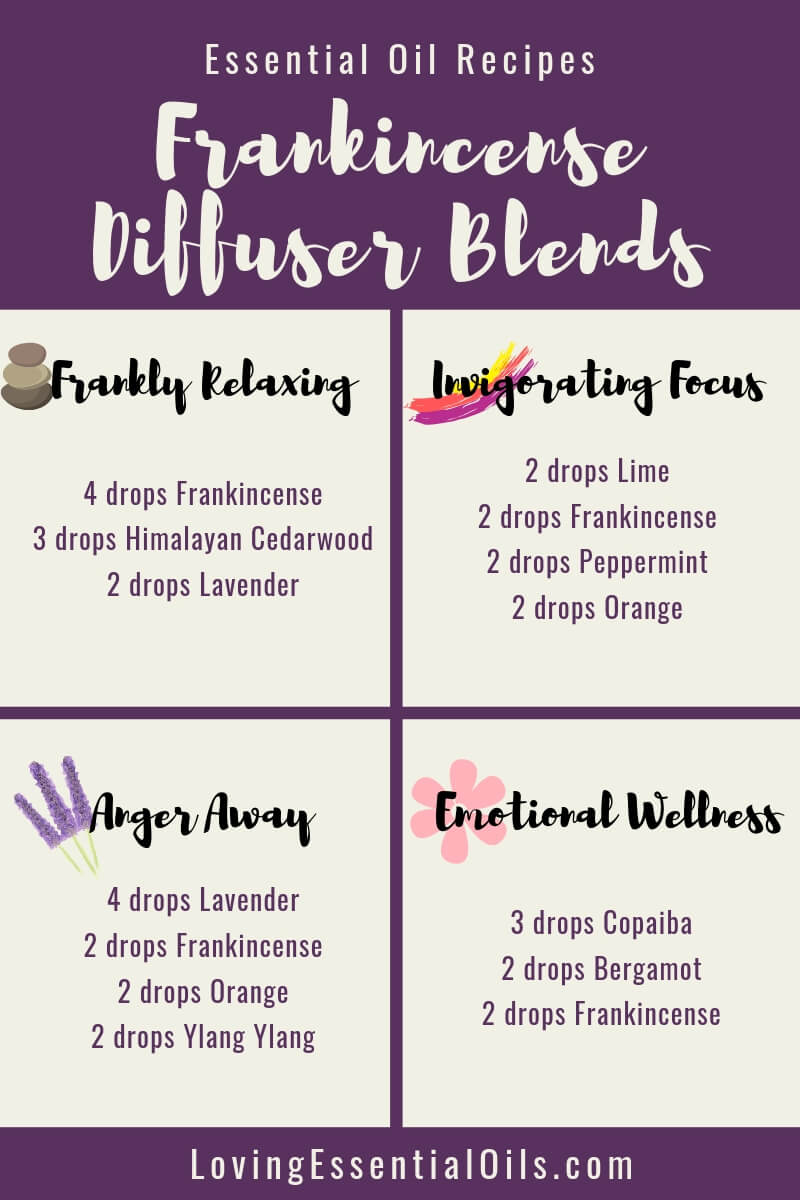 Diffusing Frankincense Essential Oil Blends for Wellness by Loving Essential Oils