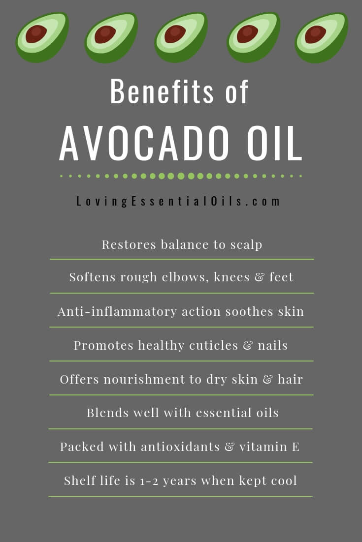 Zincolta Natural Avocado Oil and Collagen Nourishing Skin Eyes Nails 30  Softgel | eBay