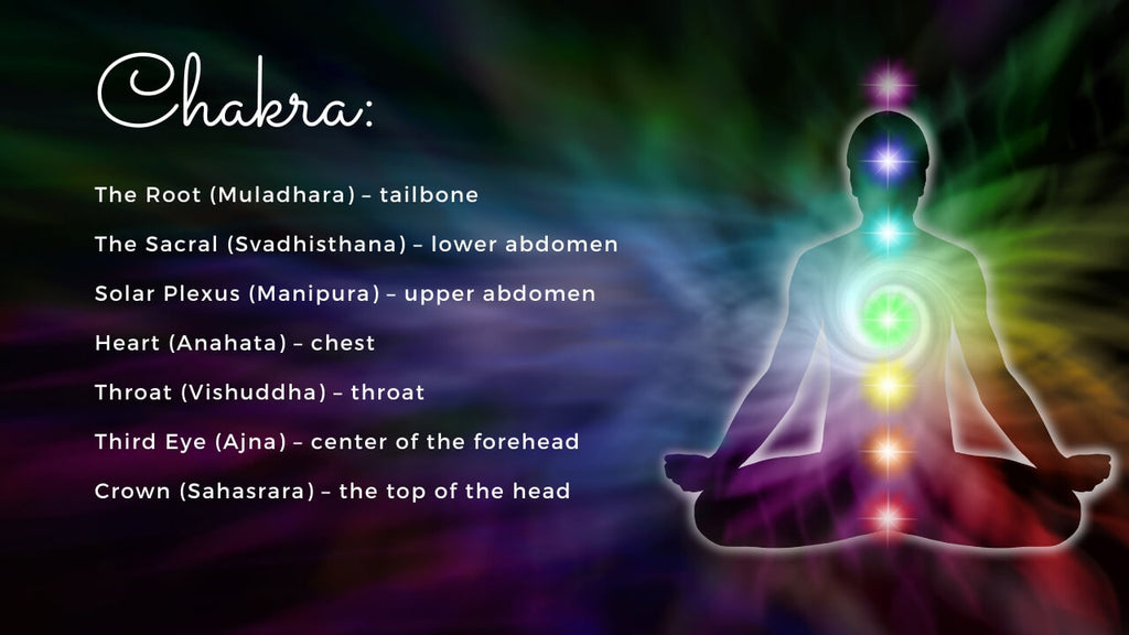 Chakra of Yoga - There are seven chakras in the body, each with their own meaning and energetic power.