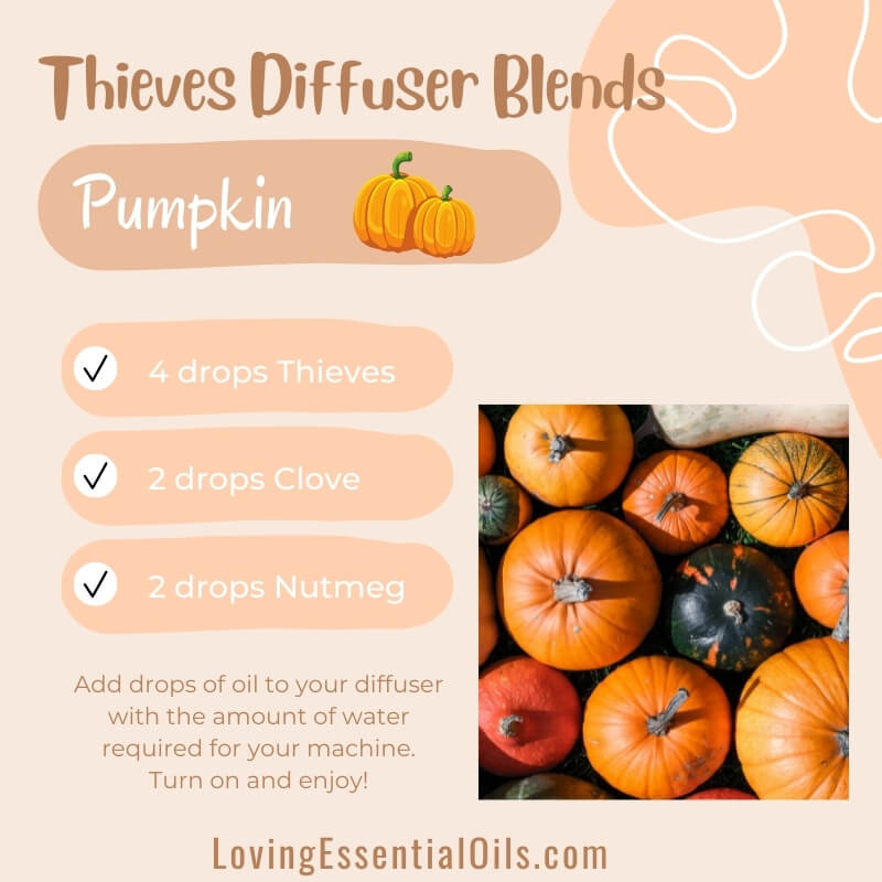 Pumpkin Essential Oil Blend with Thieves Oil by Loving Essential Oils
