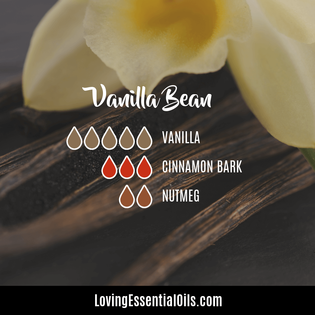Vanilla Bean Essential Oil by Loving Essential Oils