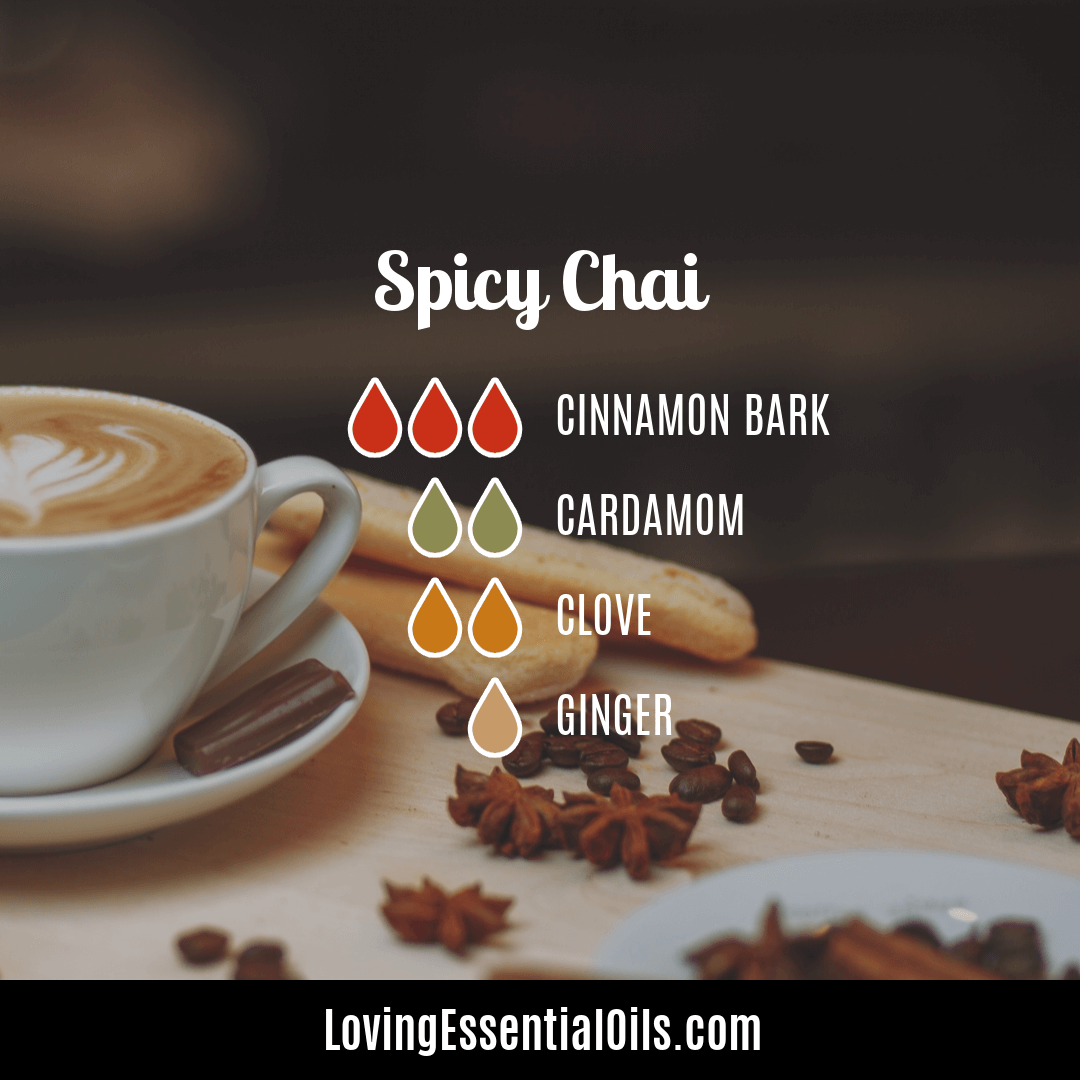 What are spicy scents by Loving Essential Oils