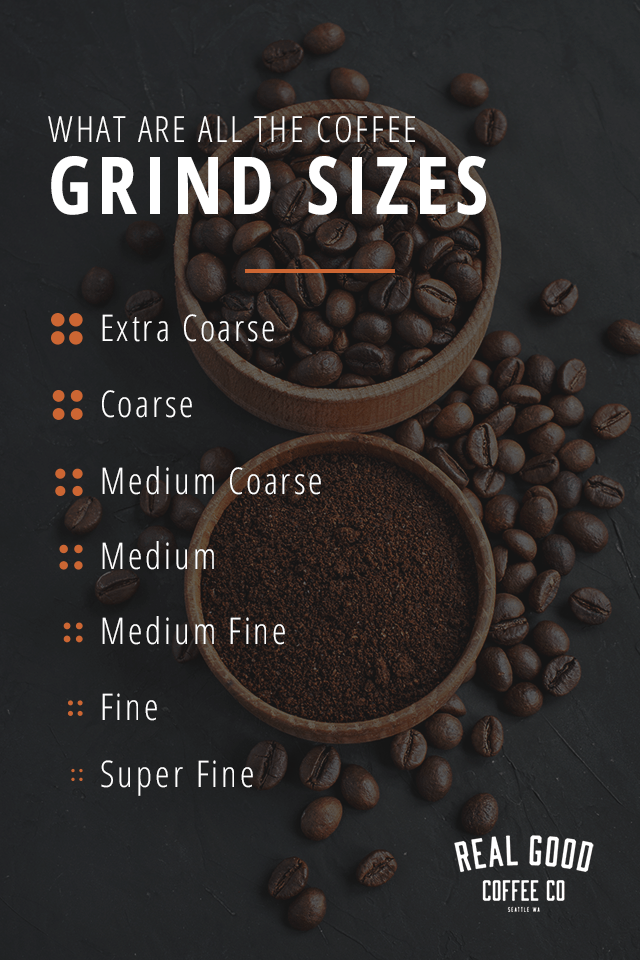 Coffee Grinder Coarse Vs. Fine: What Grind Is The Best?