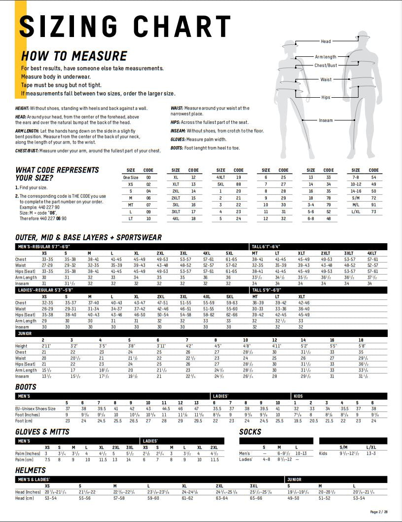 Descubrir 57+ imagen oakley ski helmet size chart - Thptnganamst.edu.vn