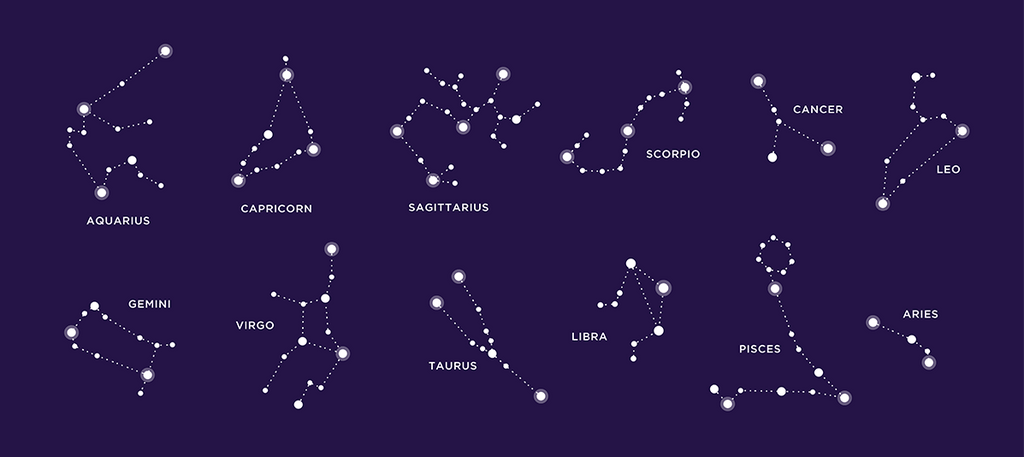 All zodiac constellations, Who invented the zodiac