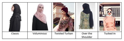 5 ways to wear hijab