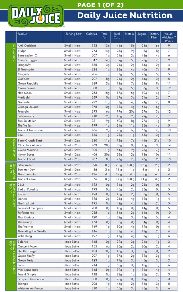Olive Garden Nutritional Value Chart