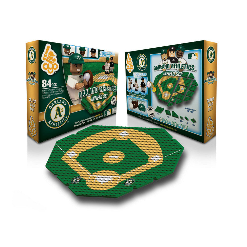 Oyo Mlb Infield Set - Oakland Athletics