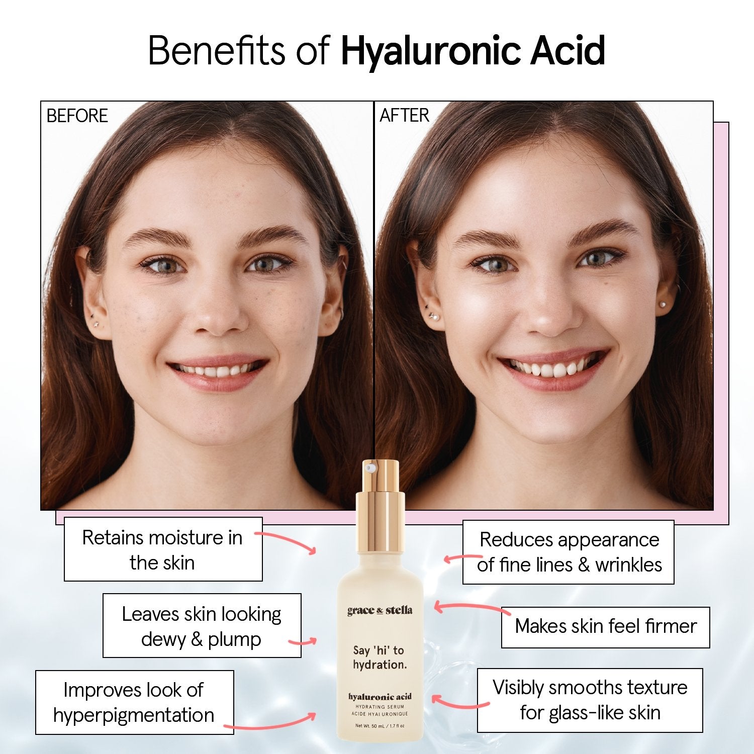 'Say Hi To Hydration' Hyaluronic Acid Serum by grace & stella