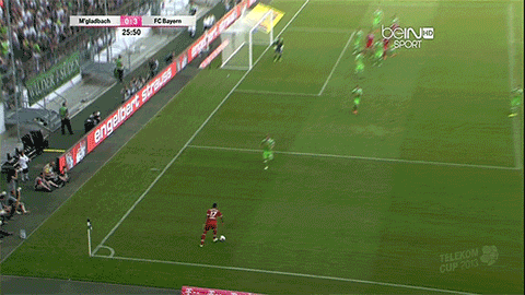 How To Cross The Ball Like The Best Perfect Soccer Skills How To Cross The Ball Like The Best Perfect Soccer Skills