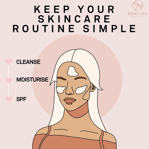 Simple Skincare Routine
