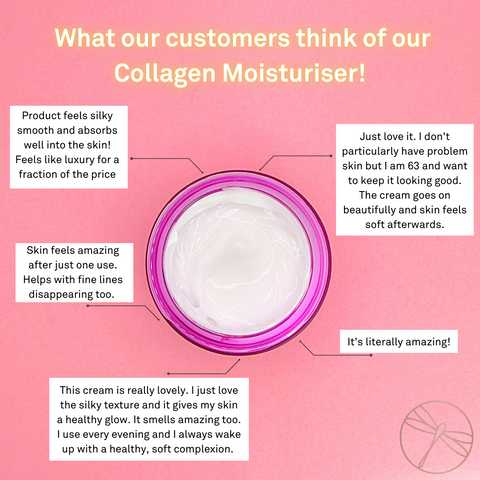 jar of Bravura collagen moisturiser