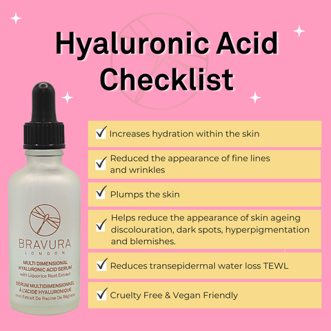 bottle of Hyaluronic acid