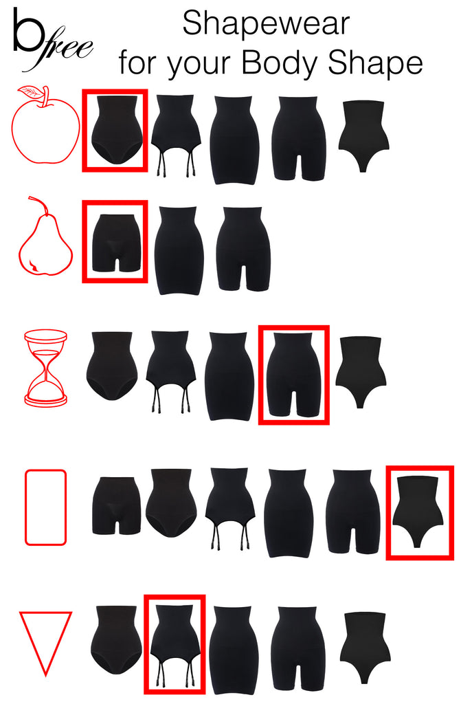 How to create shape & definition as an Apple Shape #shapewear