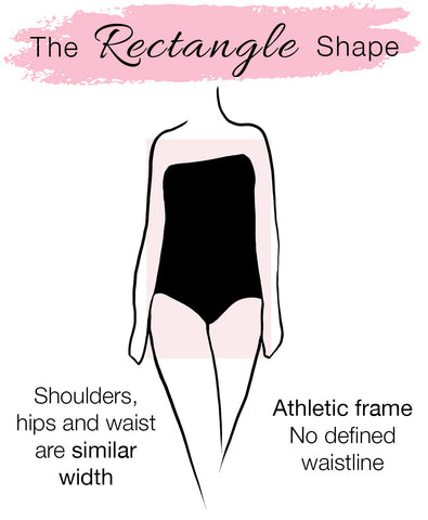 A Quick Guide to Choosing the Best Shapewear for Your Body Type