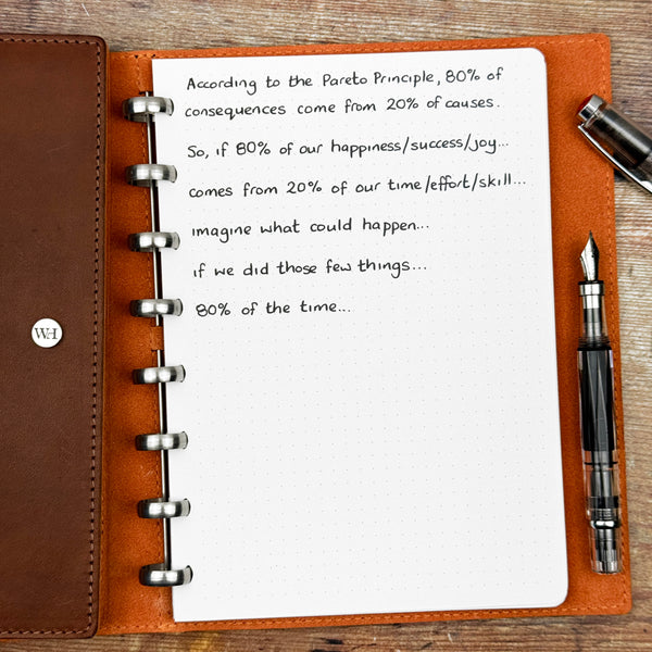 A handwritten page inside an open notebook