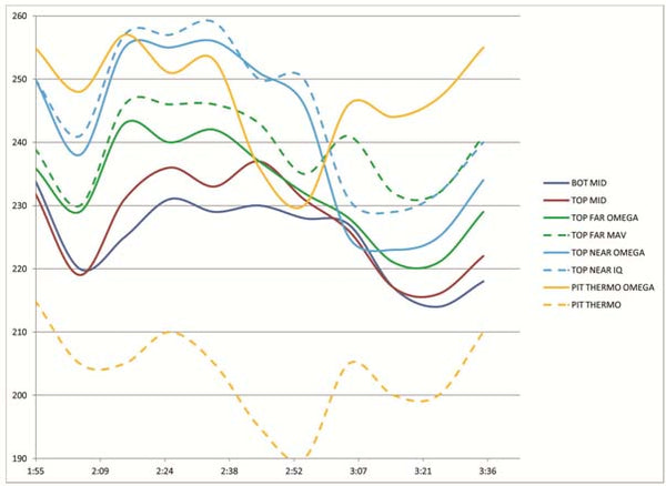 https://cdn.shopify.com/s/files/1/0962/5360/files/graph_grande.jpg?1594483044645065904