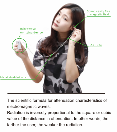 Electromagnetic Waves