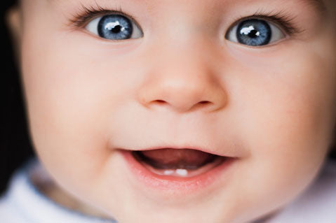 Incontinence After Baby
