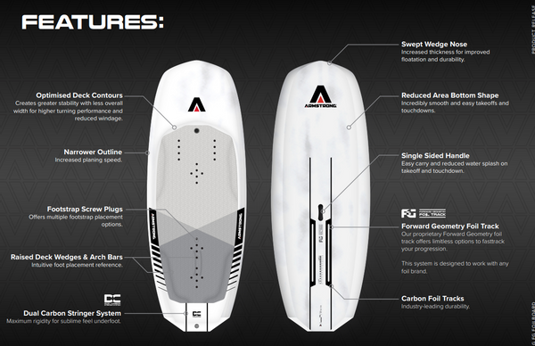 Armstrong Wing FG Foilboard available at Stonker in Torquay