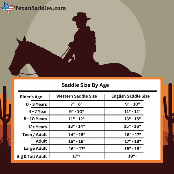 Western Saddle Seat Size Chart Ultimate Guide For Measuring A Saddle