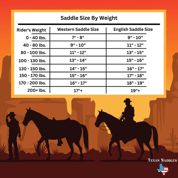 Saddle Size By Weight