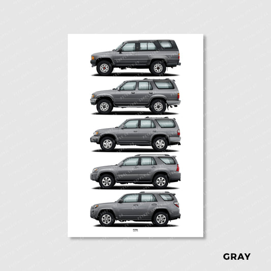 Audi R8 Poster Evolution Generations