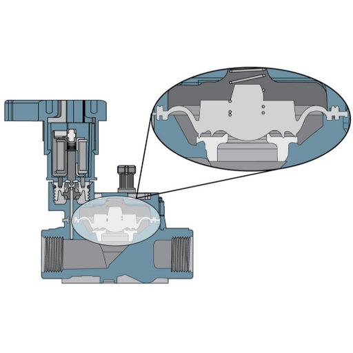 XCZ100PRF - Medium Flow Control Zone Kit with 1 in. DV Valve with 1 in. PR  Filter (Assembled)