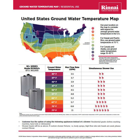 How To Use Rinnai Tankless Water Heater