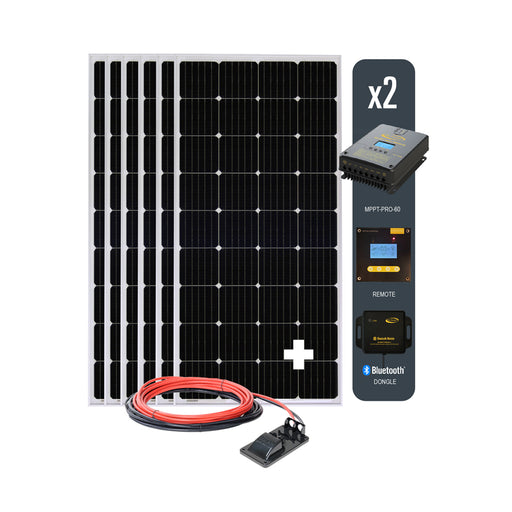 Panel solar Elite de 40 vatios 12 voltios con batería – Elite Gates