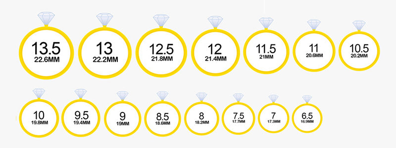 ring size chart