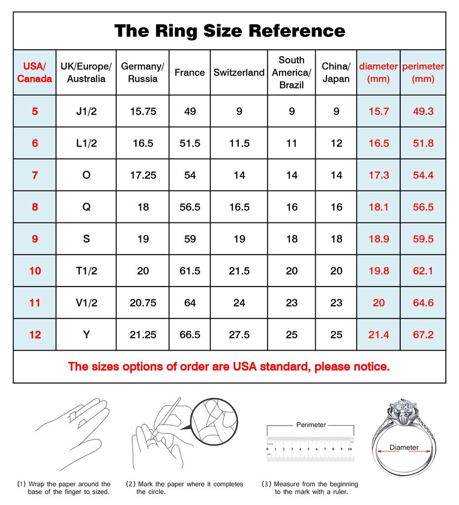 How to measure your ring size