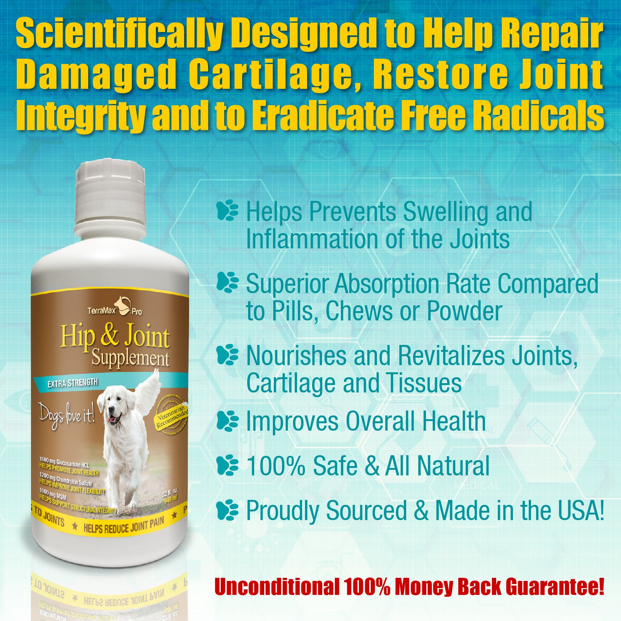 is chondroitin sulfate safe for dogs