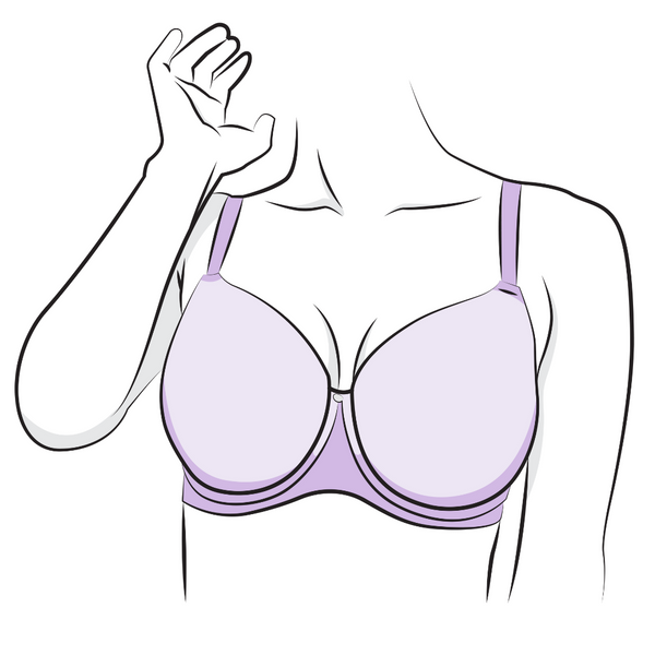 Honeylove Blog: The secret world of plus-size bras