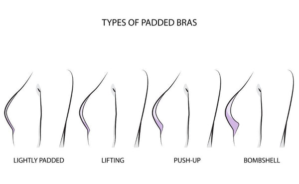 Honeylove Blog: Push-up bras vs. Padded bras: What's the difference?
