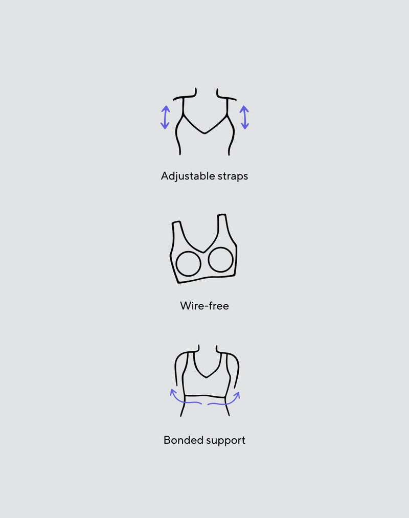 Types of bra –